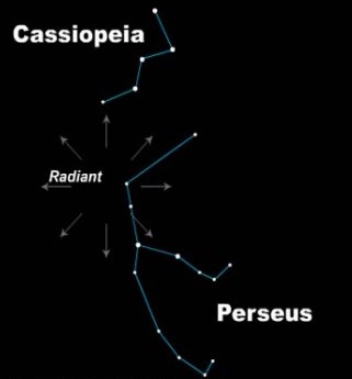 perseids