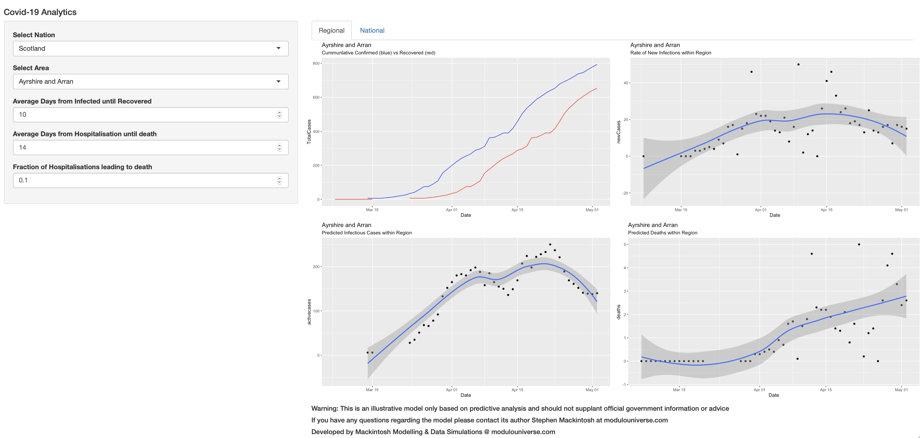 Screenshot 2020-05-04 at 12.13.02.png