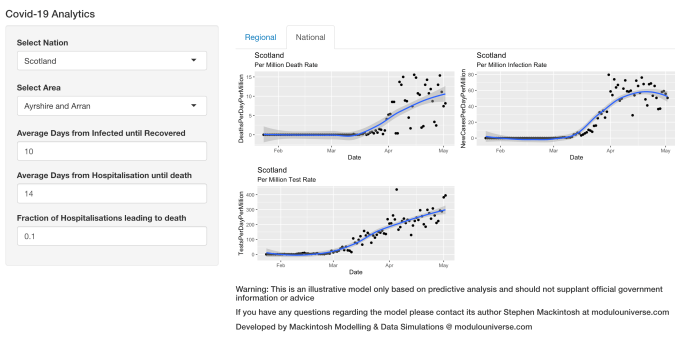 Screenshot 2020-05-04 at 12.13.38.png